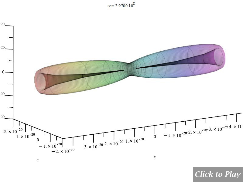 3D polar graph of charge radiation (considering jitter) in linear accelerated motion, for r=1m