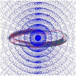 New atomic model: Electromagnetic field of the new atomic model (not in scale)
