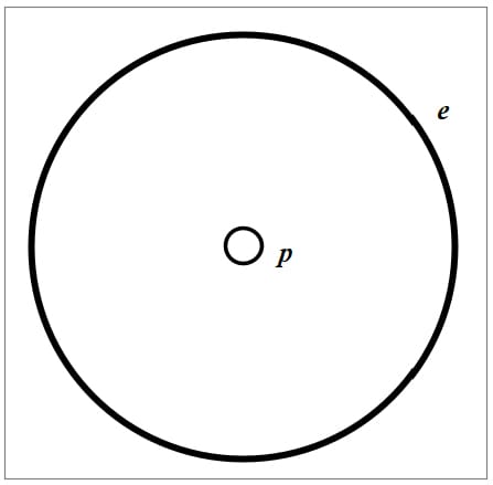 Hydrogen element toroidal ring structure according to the new atomic model