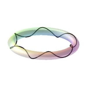 The elementary closed-loop charge helix is the new atomic model