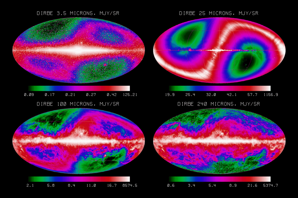 The electrodynamic origin of black holes.
Cosmic Infrared Background (CIB) radiation (COBE NASA).